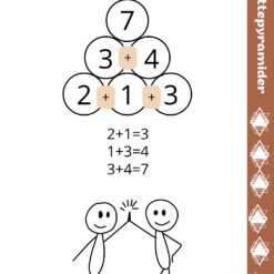 En instruktionssida för elever med en enkel mattepyramid och föreslagna räknesätt för att lösa kluringen.