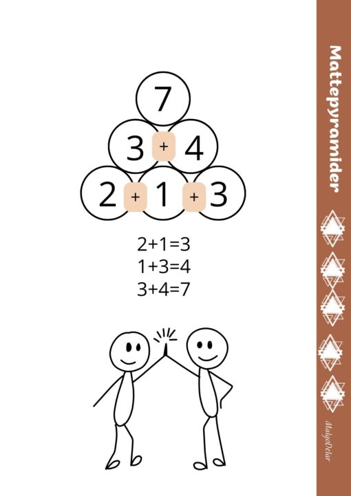 En instruktionssida för elever med en enkel mattepyramid och föreslagna räknesätt för att lösa kluringen.